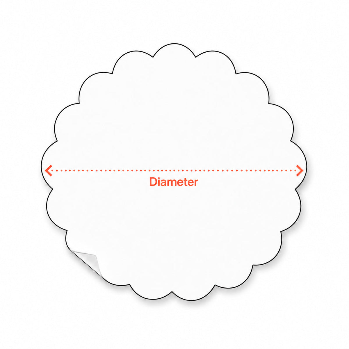 Grease-resistant flower-shaped food liner